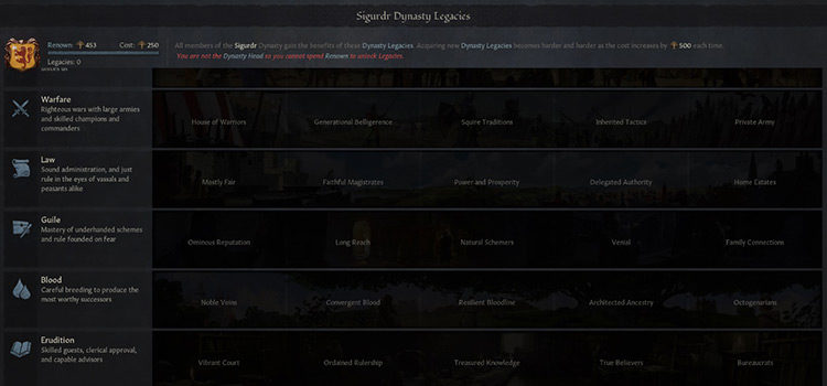 The Dynasty Legacies UI in CK3